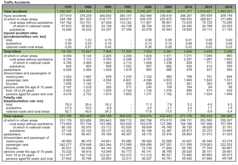 25-000-compensation-payout-for-a-frozen-shoulder-injury-case-study